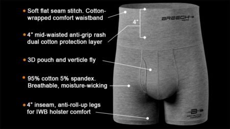 Breech-Boxer-Briefs-Specs