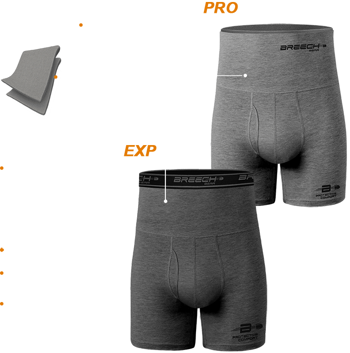 EXP-PRO-Breech_Gear_Specs-sheet