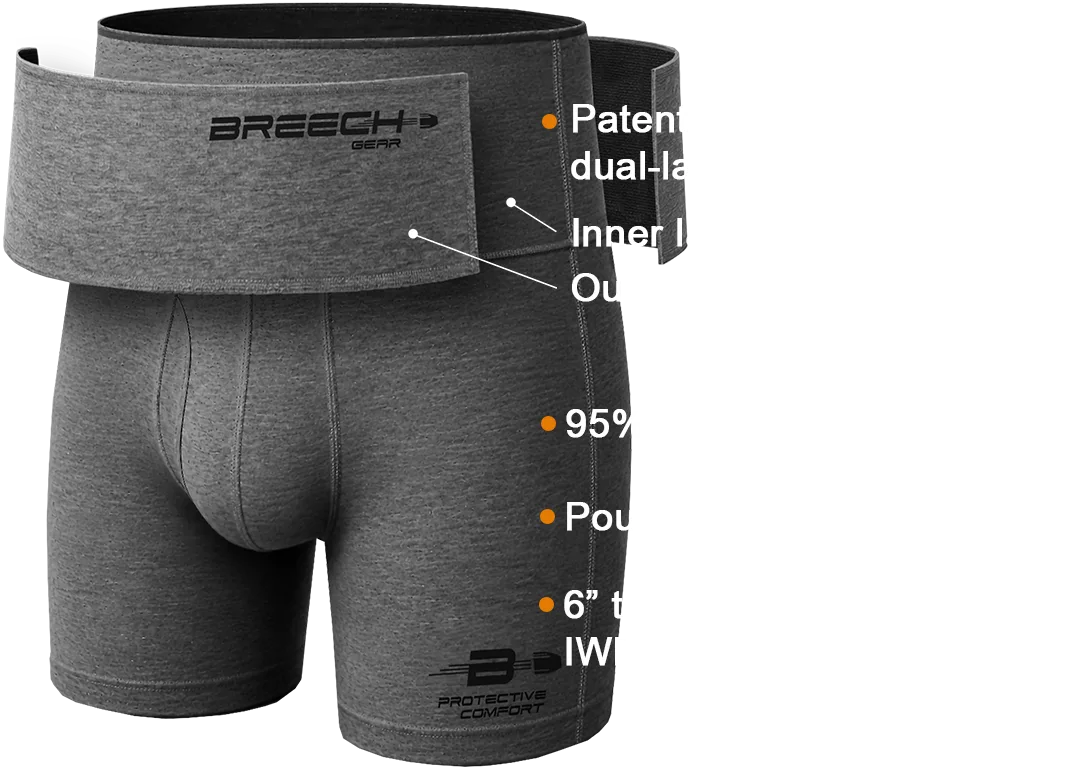 Breech_Gear-Specs_Dual_layers_MID