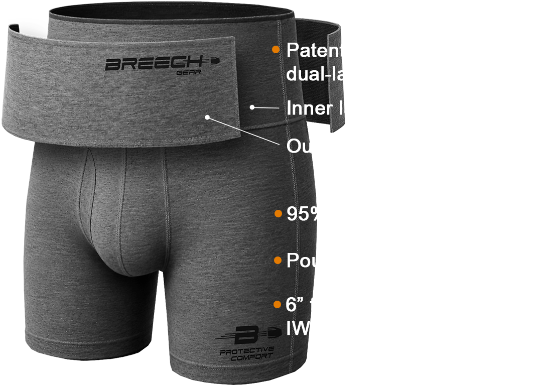 Breech Gear Dual Layers MID-RISE
