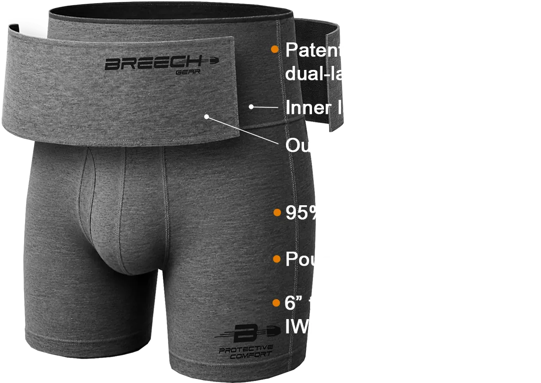 Breech Gear Dual Layers MID-RISE
